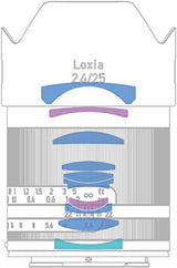 ZEISS Loxia 2.4/25 para cámaras Sony con sistema full frame sin espejo de Sony (con montura E)