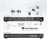 Aten VP1920 | Matriz de presentación 9 x 2 | Switch | 4K, Negro