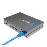 Kiloview S2 UHD H.265 Video Encoder