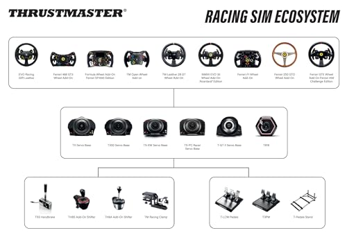 Thrustmaster TS-XW Racer SPARCO P310 Competition Mod para PC/Xbox One