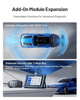 TOPDON Phoenix Nano Herramienta de Diagnóstico para Coche, Herramienta de Codificación ECU 2024 con diagnóstico Completo, 32 + Servicios de reinicio, Control bidireccional, soporta protocolos Can