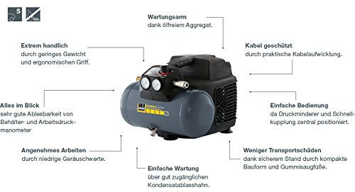 SCHNEIDER CPM, Compresor portátil sin aceite, depósito de 6 litros, presión máxima: 8 bar, Potencia: 1,5 CV, Nivel de ruido: 90 dB LwA