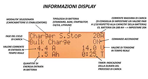 BC X-Pro 60 - Cargador de Taller de 60 A, 12 V y estabilizador de Voltaje con Apagado automático
