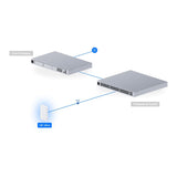UbiQuiti UK-Ultra