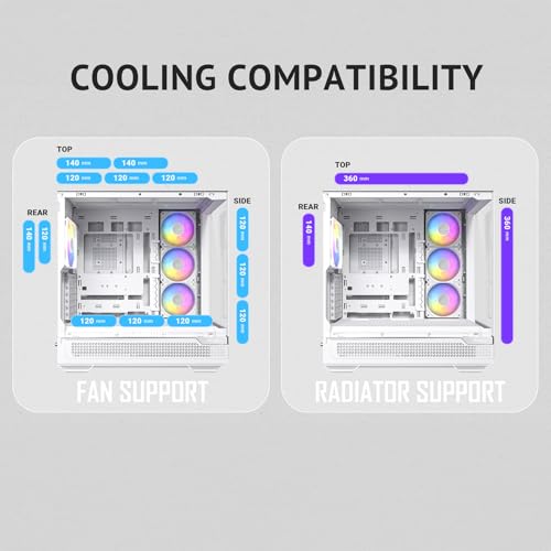 Antec C7 ARGB Blanco, Soporte de GPU RTX 40, 4 Ventiladores ARGB PWM de 120 mm incluidos, refrigeración Vertical, Tipo C de 10 Gbps, Paneles Frontales y Laterales de Vidrio Templado Continuo