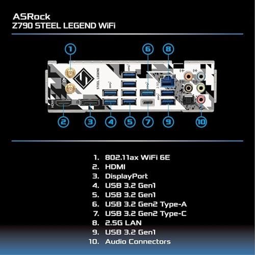 Asro Z790 Steel Legend WiFi Z790