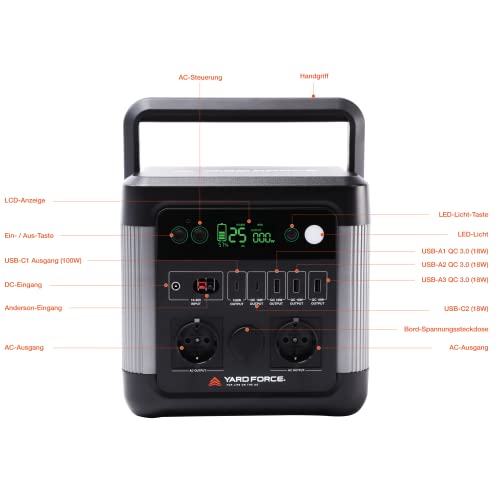 Yard Force 1200W Portable Power Station with 22.2V / 43.5Ah Lithium-Ion battery, triple USB ports and dual AC output - LX PS1200