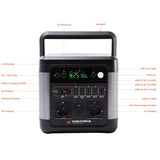 Yard Force 1200W Portable Power Station with 22.2V / 43.5Ah Lithium-Ion battery, triple USB ports and dual AC output - LX PS1200