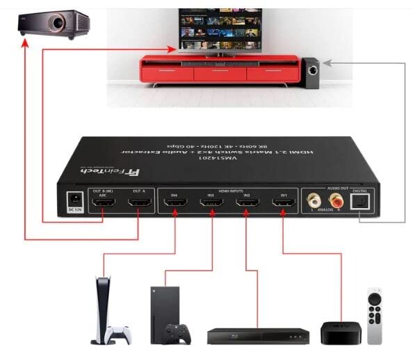 FeinTech VMS14201 HDMI 2.1 Matrix Switch 4x2 Conmutador 4K 120Hz 8K Ultra HD 4 en 2 Salidas Audio Extractror ARC Toslink SPDIF Downscaler para Xbox PS5 TV Monitor HDR VRR 40Gbps
