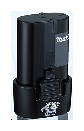 Makita GN420CLSE - Clavadora De Gas A Batería