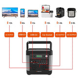 Yard Force 1200W Portable Power Station with 22.2V / 43.5Ah Lithium-Ion battery, triple USB ports and dual AC output - LX PS1200