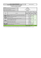 Michelin Hidrolimpiadora de Alta Presión MPX25EHDSP con Sistema de Doble Velocidad (2500 W, 170 Bar, 500 l/h)