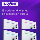 Sony INZONE M9 Monitor Gaming de 27 Pulgadas: Modelo 4K 144 Hz 1 ms Full Array con atenuación Local HDMI 2.1 VRR 2022