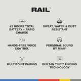 Skullcandy Rail Auriculares In-Ear Inalámbricos, 42 h de Autonomía, Skull-iQ, con Alexa Habilitada, Micrófono, Compatibles con iPhone Android y Dispositivos Bluetooth - Blanco