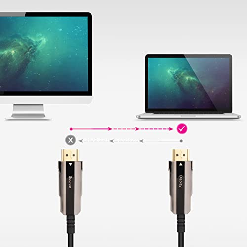 Monkey Ladder Cable HDMI V2.0 4K@60Hz 18Gbps, 40 m, compatible con pantallas y dispositivos multimedia para alta definición y transmisión fluida.