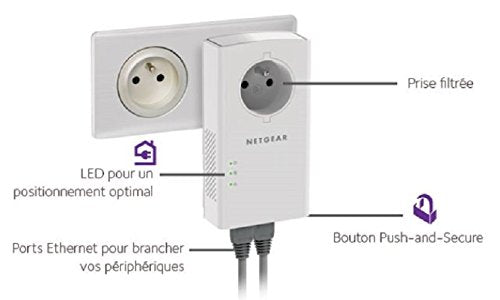 Kit de 2 CPL PLP2000 2000 Mbps Prise filtrée intégrée et 2 Ports Gigabit