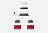 PremiumCord 4K HDMI 1-2 Splitter + Extensor vía Cat6/6a/7, Ultra HD 4K @ 30Hz a 70m, Carcasa Metálica, 2 Receptores con Fuente de Alimentación, Dolby TrueHD, 3D, EDID, CEC, HDCP2.2