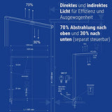 MAUL MAULsirius 8259395, Lámpara de pie con pinza y detector de movimiento, regulable, sensor de luz diurna, para oficina, estación de trabajo, pinza de mesa, 8750 lúmenes, color plateado