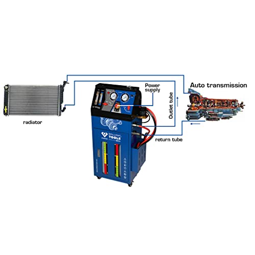 Aparato de lavado de cajas de cambios, para cajas de cambios automáticas, con juego de adaptadores de 35 pzs