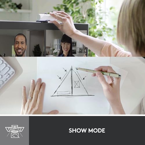 Logitech Brio 500 HD Webcam Ajuste Luz, Modo Visualización, Mics Duales con Reducción Ruido, Cubierta Privacidad Cámara Web, Admite MS Teams, Google Meet, Zoom, Cable USB-C, Webcam Streaming - Blanco