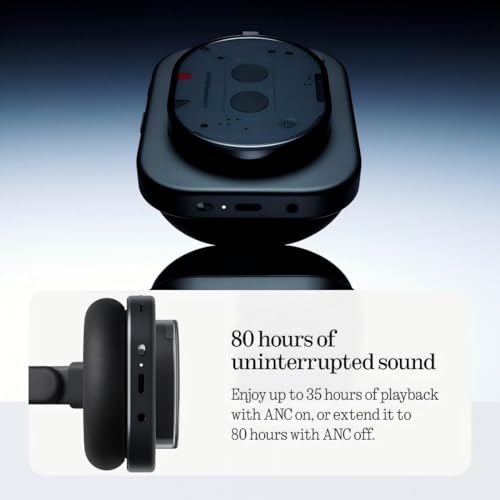 Nothing Headphone (1) Auriculares de Diadema iInalámbricos con Cancelación Activa de Ruido, hasta 80h de Batería, Hi-Res, Audio Espacial, Resistentes al Agua – Negro