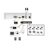 Nilox 31 nxnv9 C00001 Grabadora Videovigilancia a 9 Canales con Interfaz LAN, Full HD, Blanco