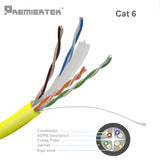 Premiertek - Cable de Red Ethernet LAN, 4 Pares, CAT6-CCA-1KFT-Y, 4 Pares, Cat6 23AWG UTP, Color Amarillo