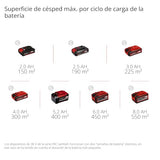 Einhell Escarificador-aireador inalámbrico GE-SC 36/35 Li-Solo Power X-Change (36 V, Ancho de Trabajo 35 cm, Motor sin carbón, Rodillo de escarificación de 16 Cuchillas, se Vende sin batería)