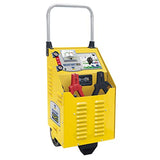 Abratools - Cargador neostart 420 230v-12/124v-16w
