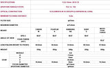 Samyang F1420509101 - Objetivo para vídeo VCSC-Mirrorless para Micro Cuatro Tercios (Distancia Focal Fija 12mm, Apertura T2.2-22 Cine NCS CS, diámetro Filtro: 67mm), Negro