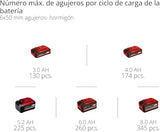 Einhell Kit Martillo perforador con batería HEROCCO+5 Power X-Change (iones de litio, 18 V, 2.2 J, 18 Nm, SDS-Plus, incl. batería 3,0 Ah, cargador, 3 brocas, cincel plano, cincel punta y E-Box)