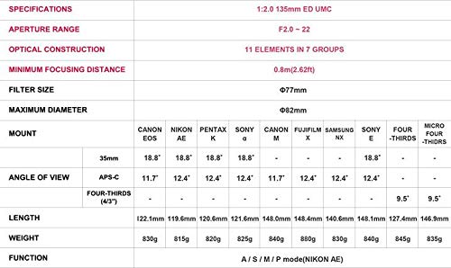 Samyang F1112209101 - Objetivo fotográfico DSLR para Micro Cuatro Tercios (Distancia Focal Fija 135mm, Apertura f/2-22 ED UMC, diámetro Filtro: 77mm), Negro