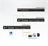 ATEN Switch KVM KH-1516A