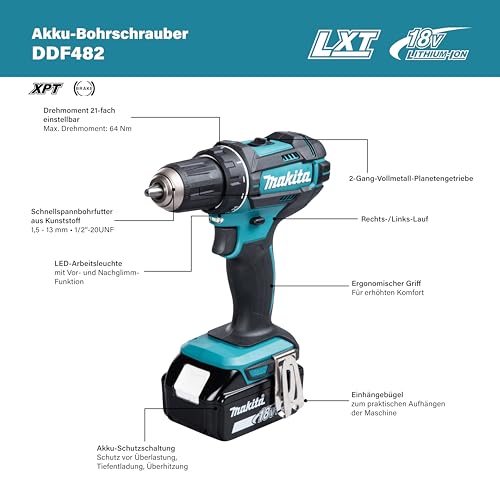 Makita DDF482RFJ drill Negro, Azul 1900 RPM 1,5 kg - Taladro eléctrico (1900 RPM, 1,3 cm, 3,8 cm, 36 Nm, 62 Nm, 600 RPM)