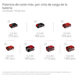 Einhell Sierra de tracción, vaivén e inglete con batería TE-SM 36/8 L Li-Solo Power X-Change (36V, hoja de sierra Ø 216, mesa giratoria, función de tracción, láser de línea de corte, sin batería)