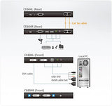 Aten CE604 Negro - Extensor de consola (480 g, 0 - 50 °C, -20 - 60 °C, 0 - 80%, Negro, DVI)