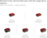 Einhell Kit Martillo perforador con batería HEROCCO+5 Power X-Change (iones de litio, 18 V, 2.2 J, 18 Nm, SDS-Plus, incl. batería 3,0 Ah, cargador, 3 brocas, cincel plano, cincel punta y E-Box)