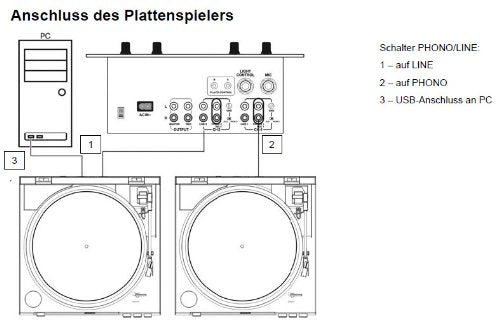 Dual DT 210 USB - Tocadiscos para equipo de audio (USB, 35/45 rpm), color negro