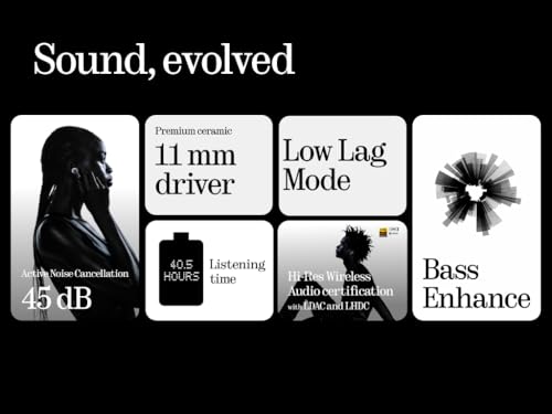Nothing Ear Auriculares inalambricos Bluetooth con Integración de ChatGPT, Audio Hi-Res, Cancelación de Ruido Activa Inteligente, Ecualizador Avanzado y hasta 40,5 Horas de reproducción - Negro