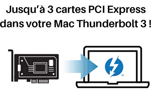 Sonnet Echo Express SE-IIIE TB3 - Tarjeta PCIe, 3 Ranuras, ECHO-EX-SE3E-T3