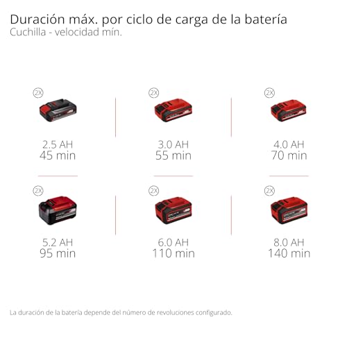 Desbrozadora con batería GP-BC 36/430 Li BL-Solo Einhell Professional Power X-Change (36 V, Brushless, ancho corte 43 cm, doble hilo con mec. de inclinación autom., cuchilla de 3 dientes, sin batería)