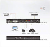 Aten 4 K Hdmi/Dvi to HDMI Converter with convertidor de Audio, vc881 at de G (with Audio)