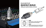 Xvive U4 Wireless In Ear Monitor, Sistema inalámbrico Profesional para monitorización de Auriculares in-Ear, Compuesto por 1 emisor y 1 Receptor