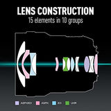 Panasonic LEICA DG VARIO-ELMARIT H-E08018 - Objetivo Gran angular para cámaras de montura M4/3 (Focal 8-18 mm, F2.8-F4, lentes asféricas, tamaño filtro 67 mm, resistente agua/polvo/congelación), negro