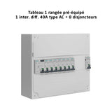 Cuadro 1 fila preequipado 1 inter. diff. 40 A tipo AC + 8 disyuntores