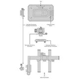Blackmagic Design Pyxis Monitor EVF Kit