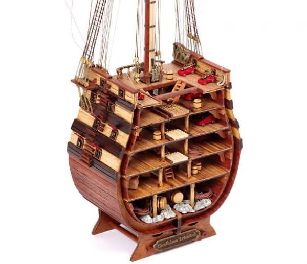 Occre Seccion Santísima Trinidad Kit 1:90