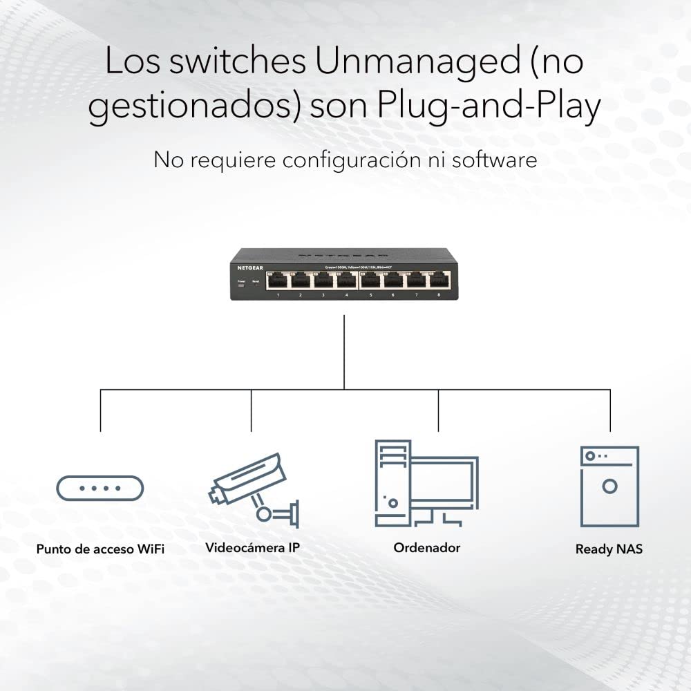 NETGEAR Conmutador de Red Gigabit de 48 Puertos (GS348) Conmutador Ethernet - De sobremesa o para Montaje en Bastidor, y protección Limitada de por Vida