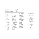 Krino 17012500 machos y terrajas M + MF 2 ÷ 18 para garaje y Officine, juego de 110 piezas), acero