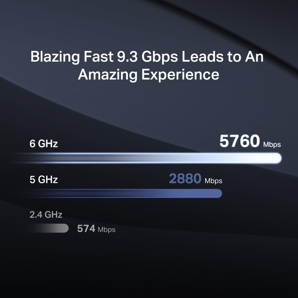 MERCUSYS MR47BE-Router Wi-Fi 7 de Triple Banda BE9300,5760 Mbps en Banda 6G,Operación Multi-Link(MLO),4× Puertos 2.5G, 320 MHz,4KQAM,EasyMesh,6 Antenas,WPA3,App config 【Nuevo】